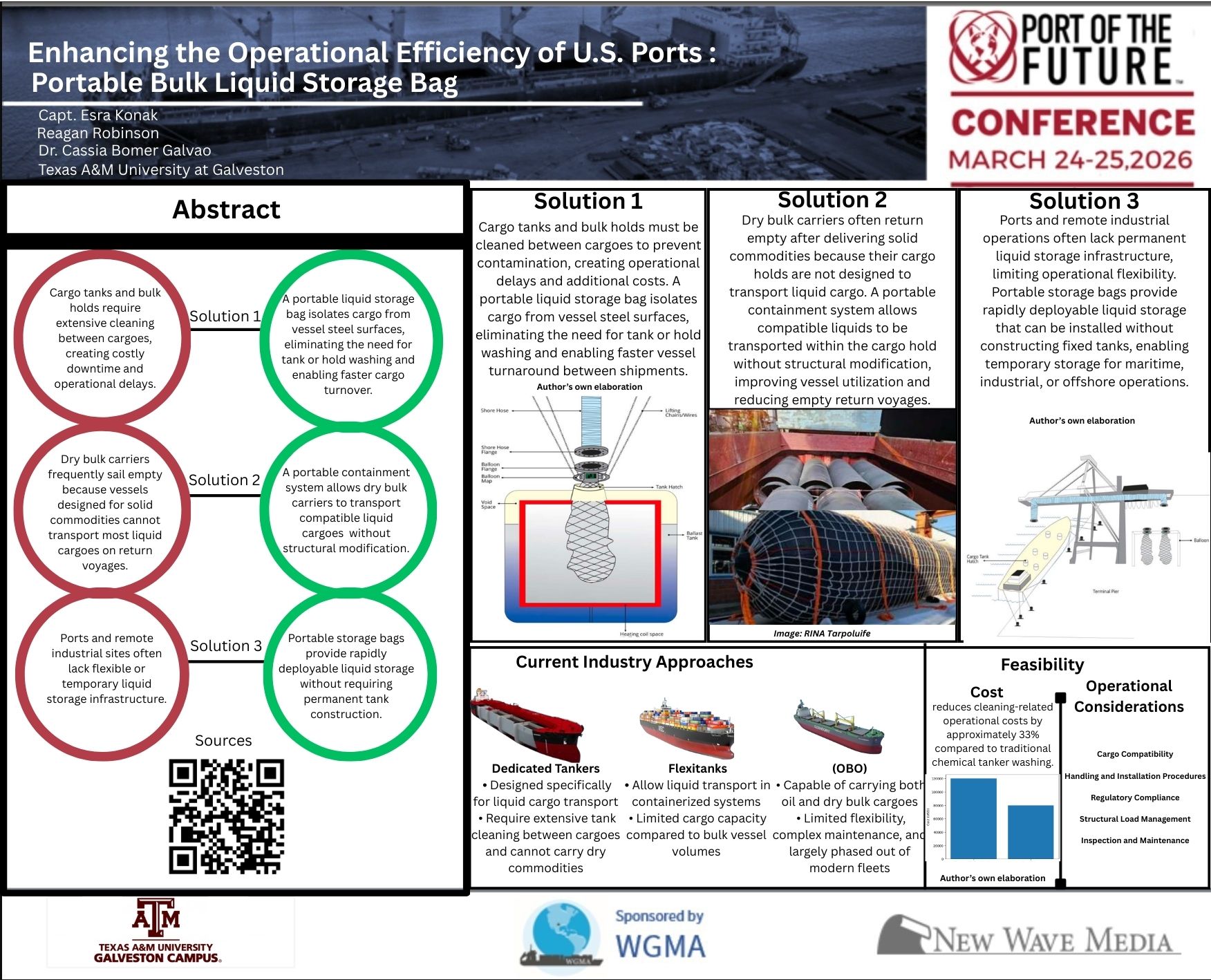 Enhancing the Operational Efficiency of U.S. Ports : Portable Bulk Liquid Storage Bag