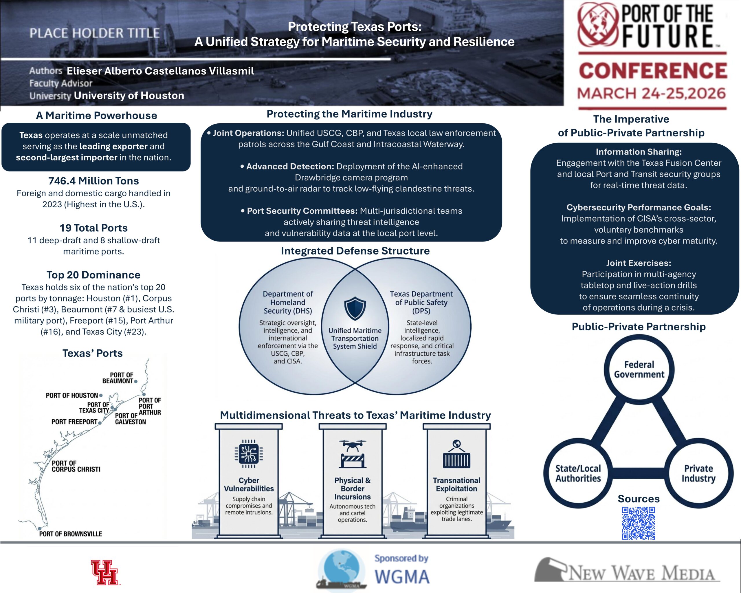 Smart Sovereignty- Architecture of Multi-Domain Port Resilience  for the 2026 Threat Landscape