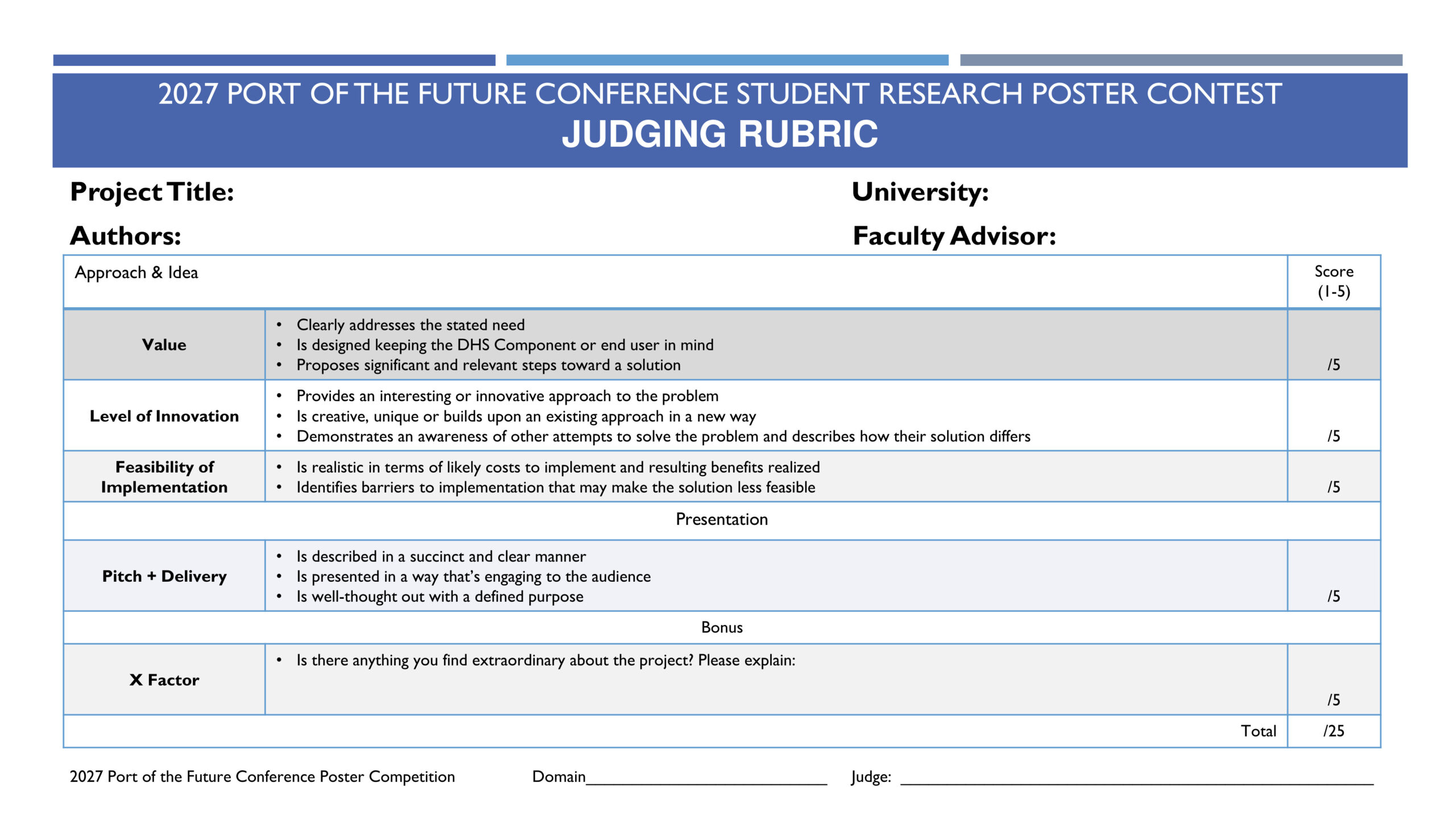 2027 Port of the Future Contest Judging Rubric